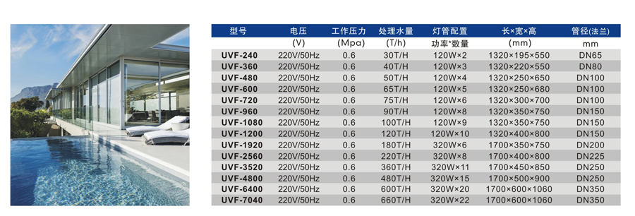 紫外線消毒器 游泳池設(shè)備